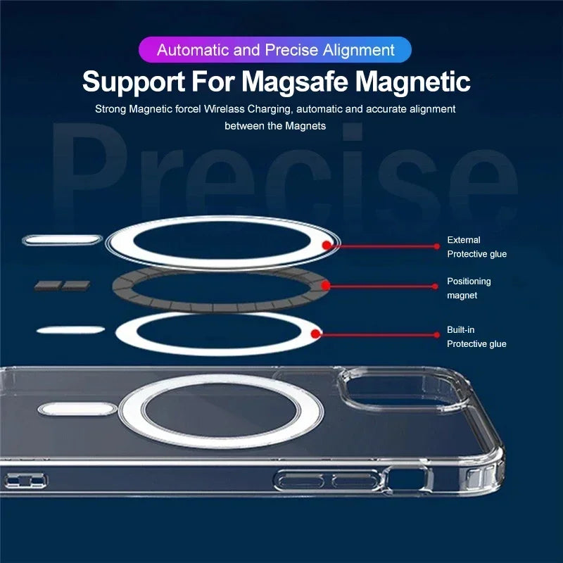 For iPhone 17 16 E 15 14 13 12 Mini 11 Pro XS Max XR X 8 Plus SE Magsafe Magnetic Wireless Charging Case TPU Edge Acrylic Cover